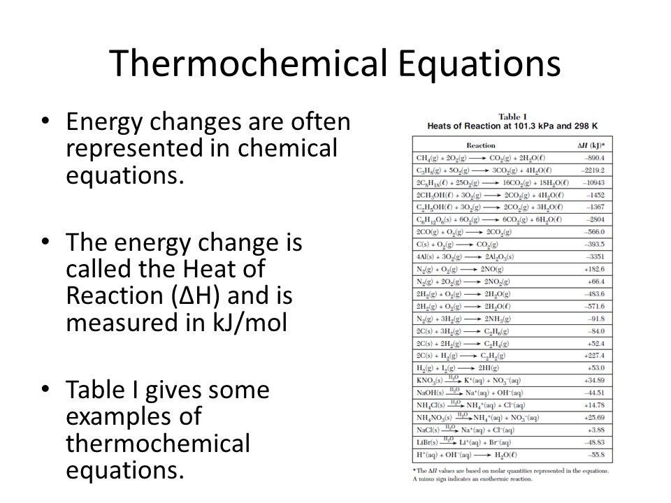 Energy and Chemical Equations - ppt video online download