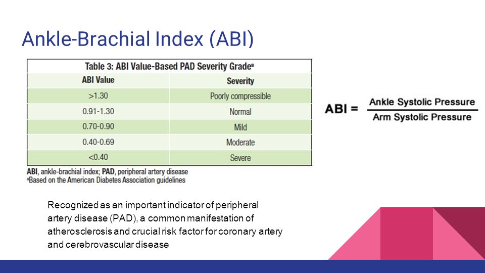 Incidence of Abnormal Ankle-Brachial Index in Diabetic Asymptomatic Arteriosclerotic Vascular disease Brintha Vasagar, MD, MPH, Katee Castleman, - ppt download