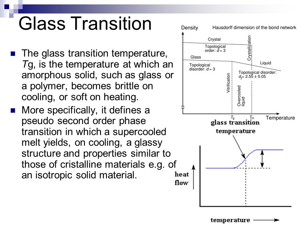 Glass Transition