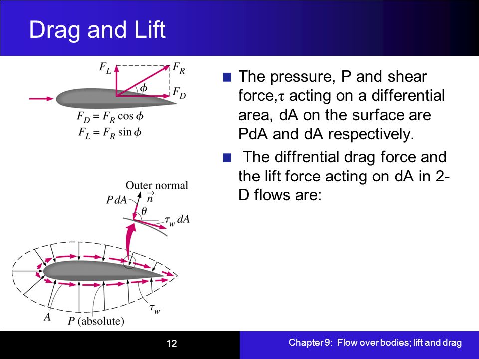 Chapter 9: Flow over bodies; Lift and Drag - ppt video online download