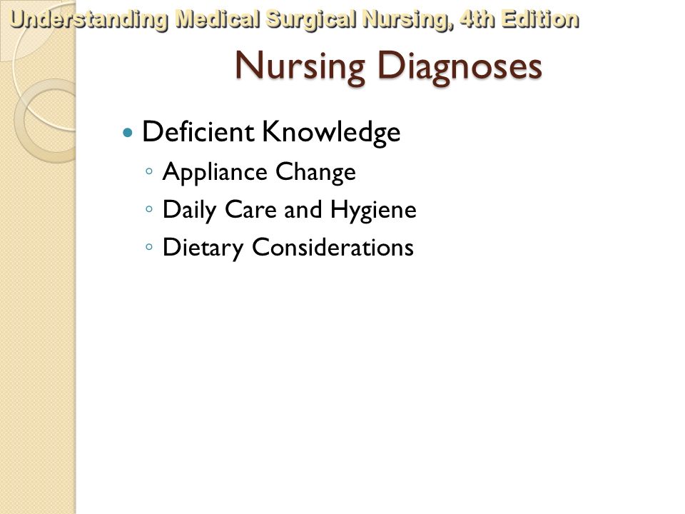 Nursing Diagnoses Deficient Knowledge Appliance Change
