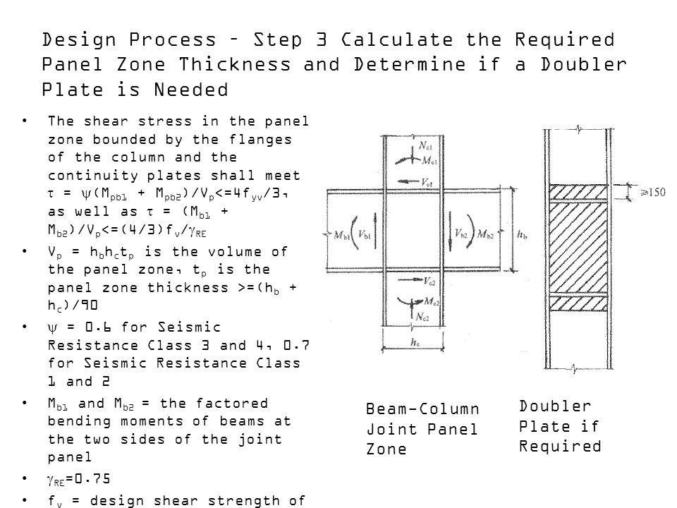 Design Of Beam Column Connections In Steel Moment Frames Ppt Video Online Download