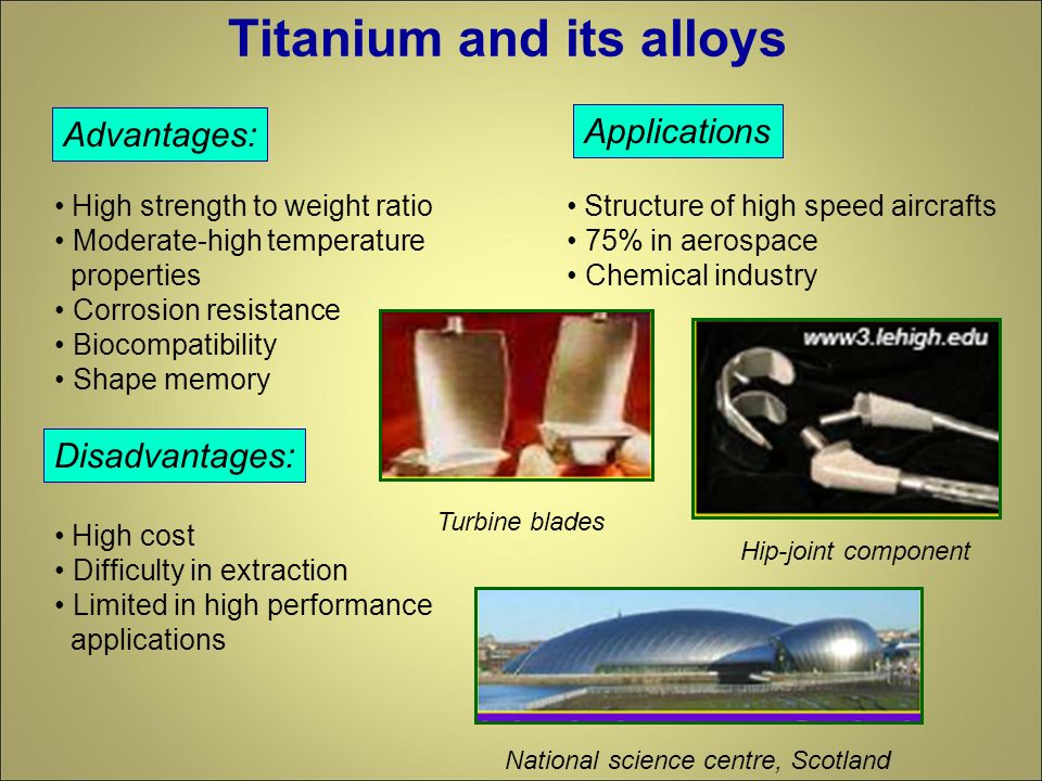Alloy properties. Titanium перевод. Table of young's Modulus versus temperature for Titanium Alloy. Titanium Alloys usage in Additive Tech. Omknives Titanium Beta Alloy.