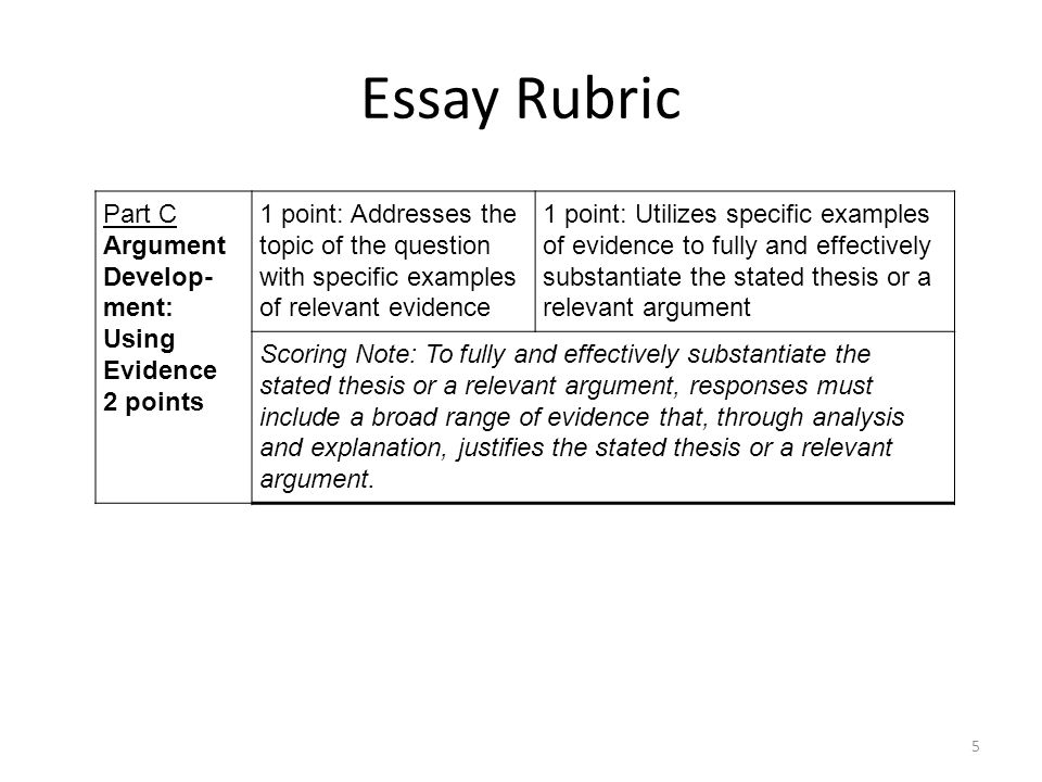 apush essay rubric