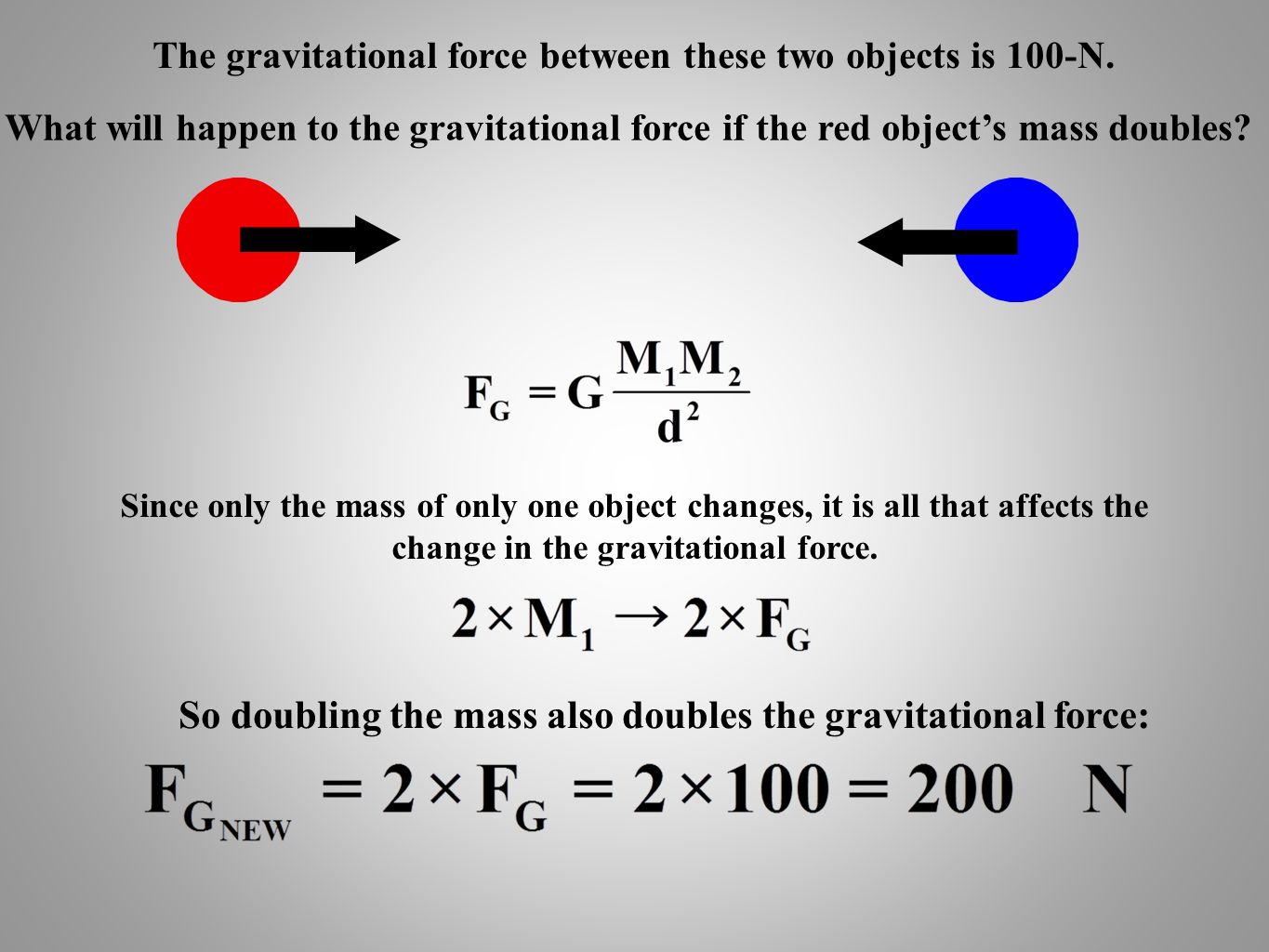 Universal Gravitation Problems Universal Gravitation Problems Ppt Video Online Download Universal Gravitation Problems Universal Gravitation Problems Ppt Video Online Download