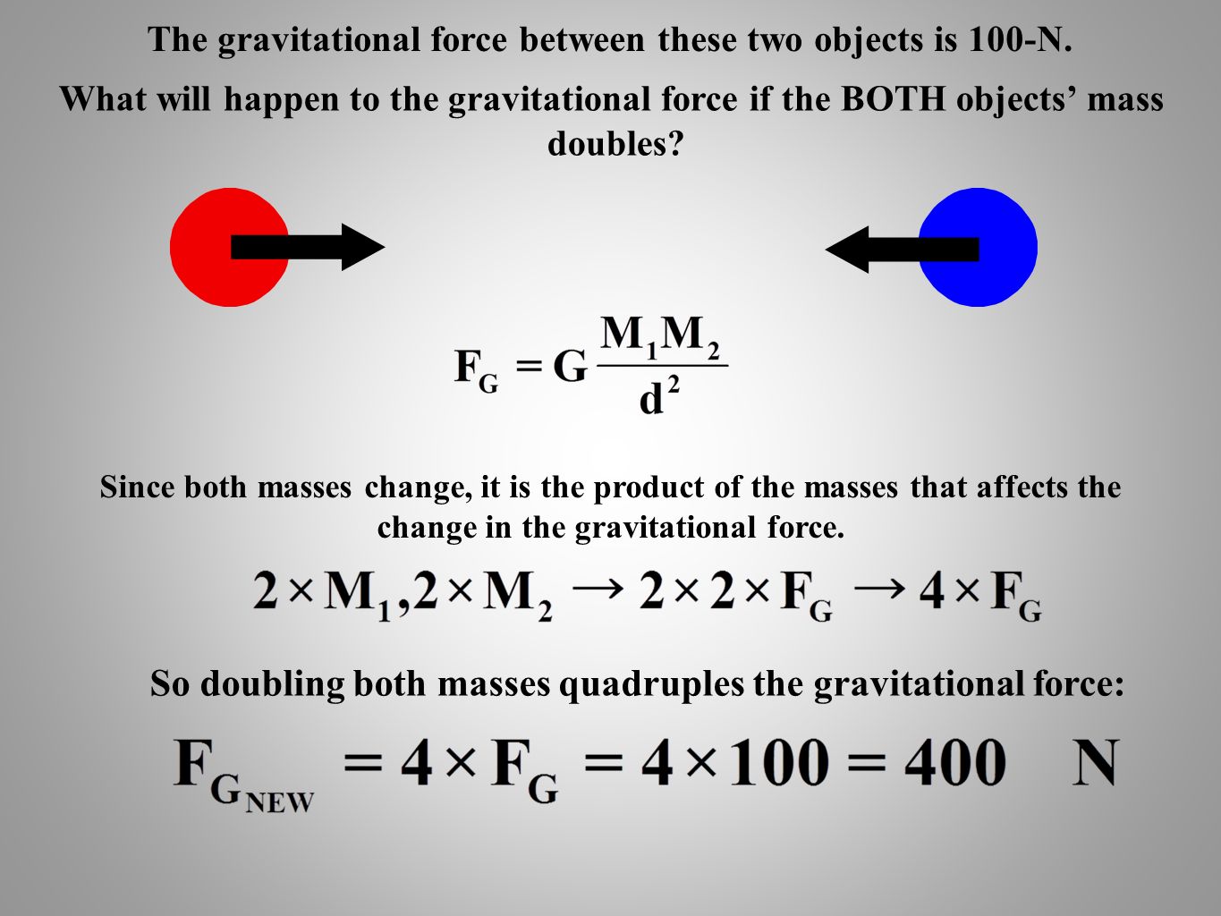 Universal Gravitation Problems Universal Gravitation Problems Ppt Video Online Download Universal Gravitation Problems Universal Gravitation Problems Ppt Video Online Download