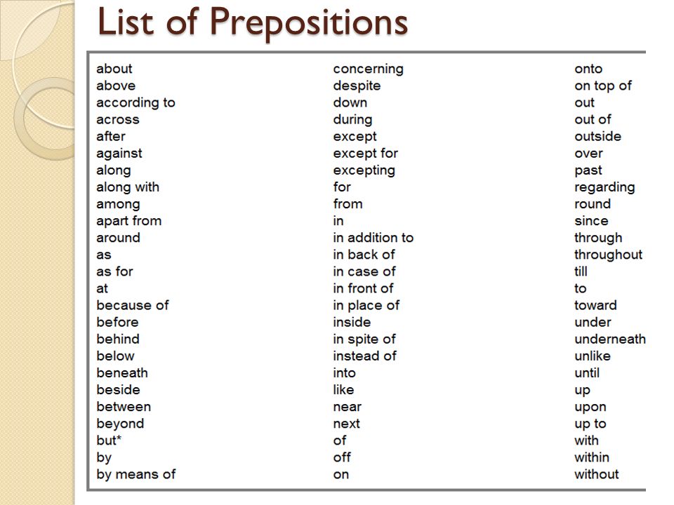 Preposition list. Prepositions list. List of prepositions in English. List of all prepositions. Words with prepositions.