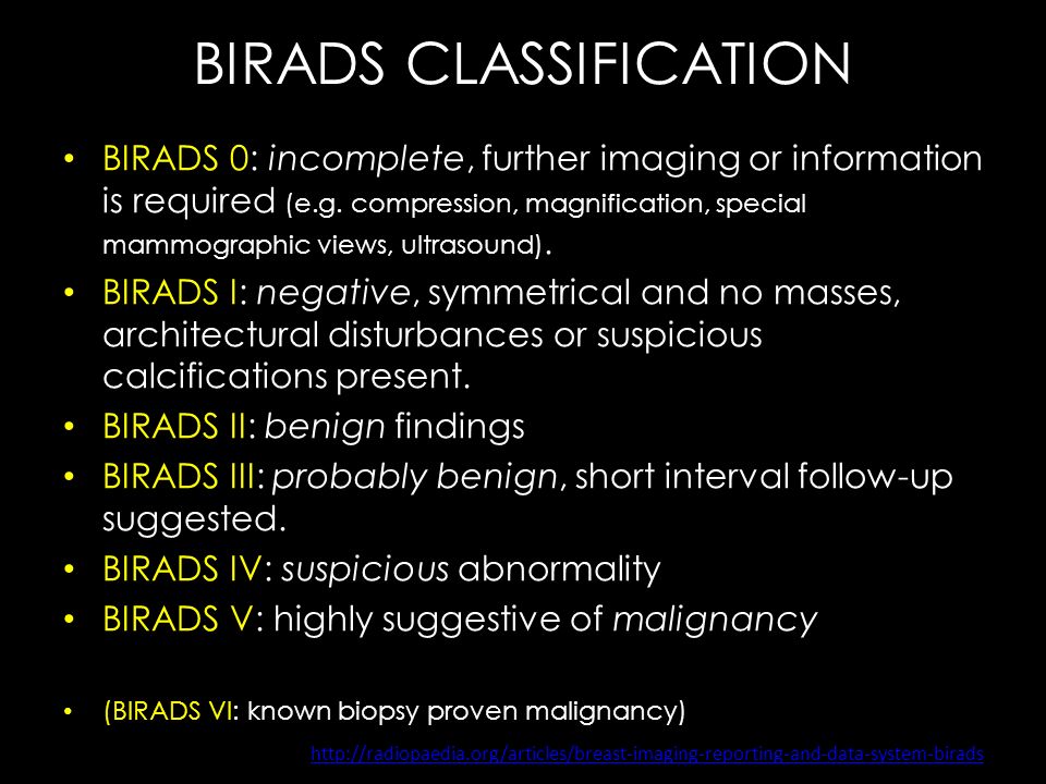 Birads 2 что означает. Бирадс. Bi rads классификация. Классификация по birads. Классификация bi-rads для УЗИ.