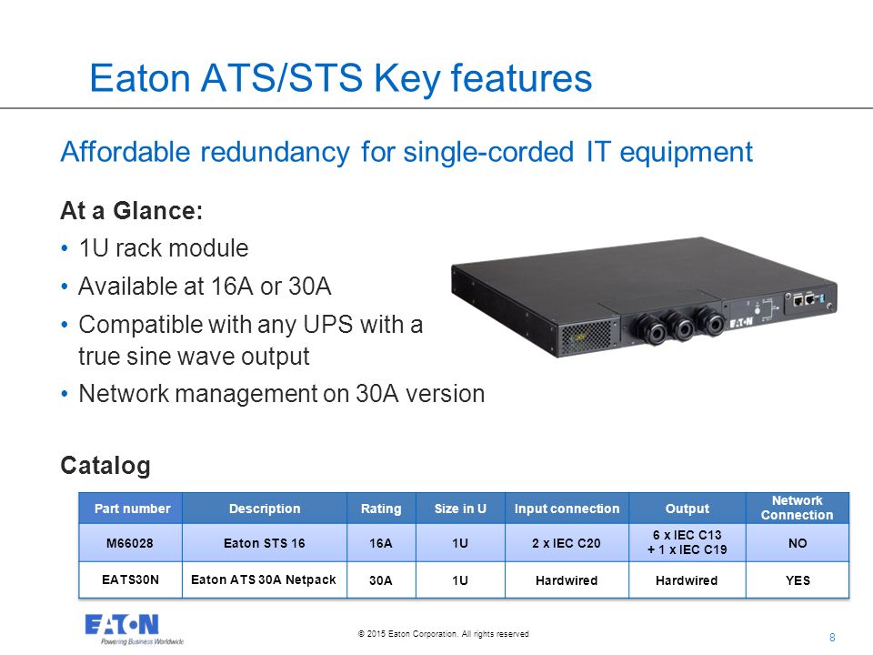 Transfer Switch 16A/30A Affordable Redundancy with easy deployment - ppt  download