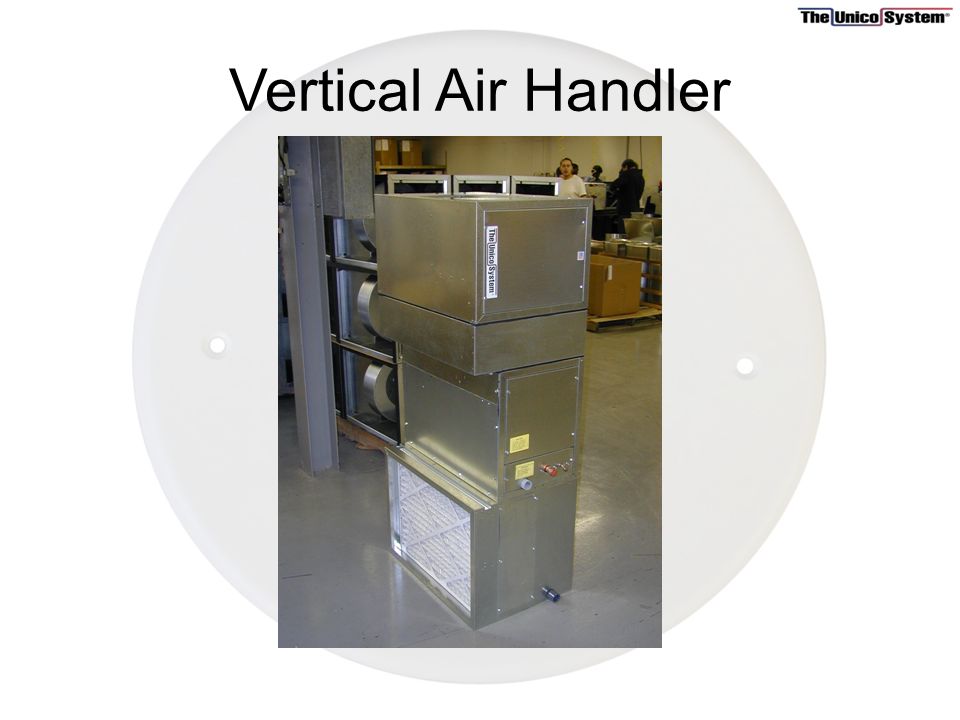 What Makes Up A Unico System Ppt Video Online Download