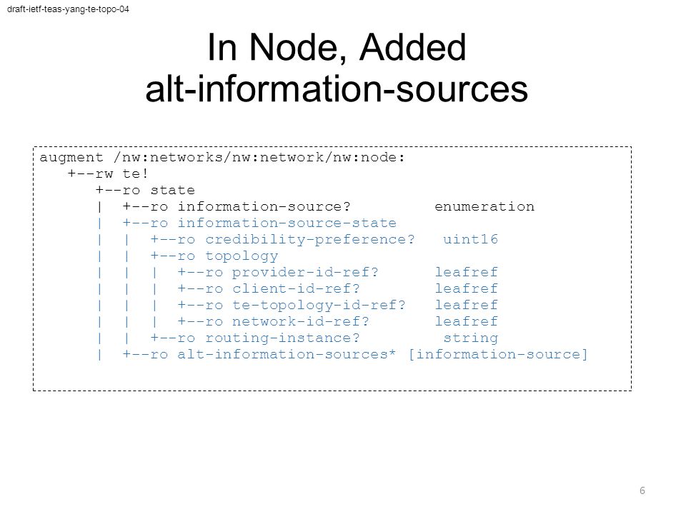 In Node, Added alt-information-sources