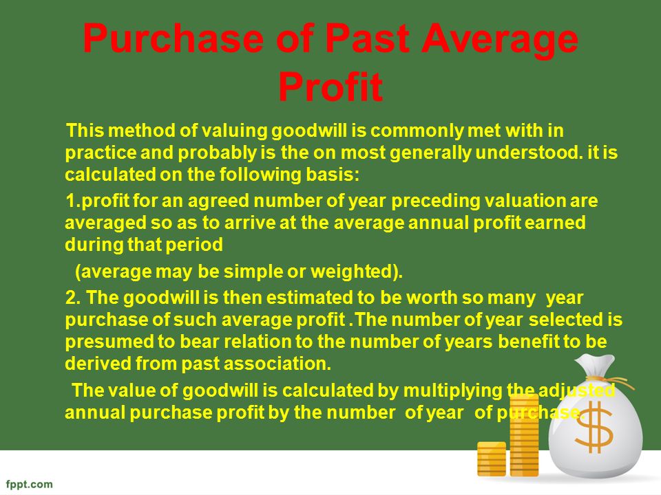 Purchase of Past Average Profit