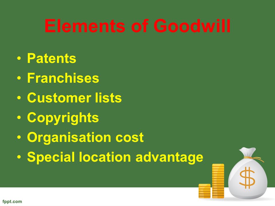 Elements of Goodwill Patents Franchises Customer lists Copyrights