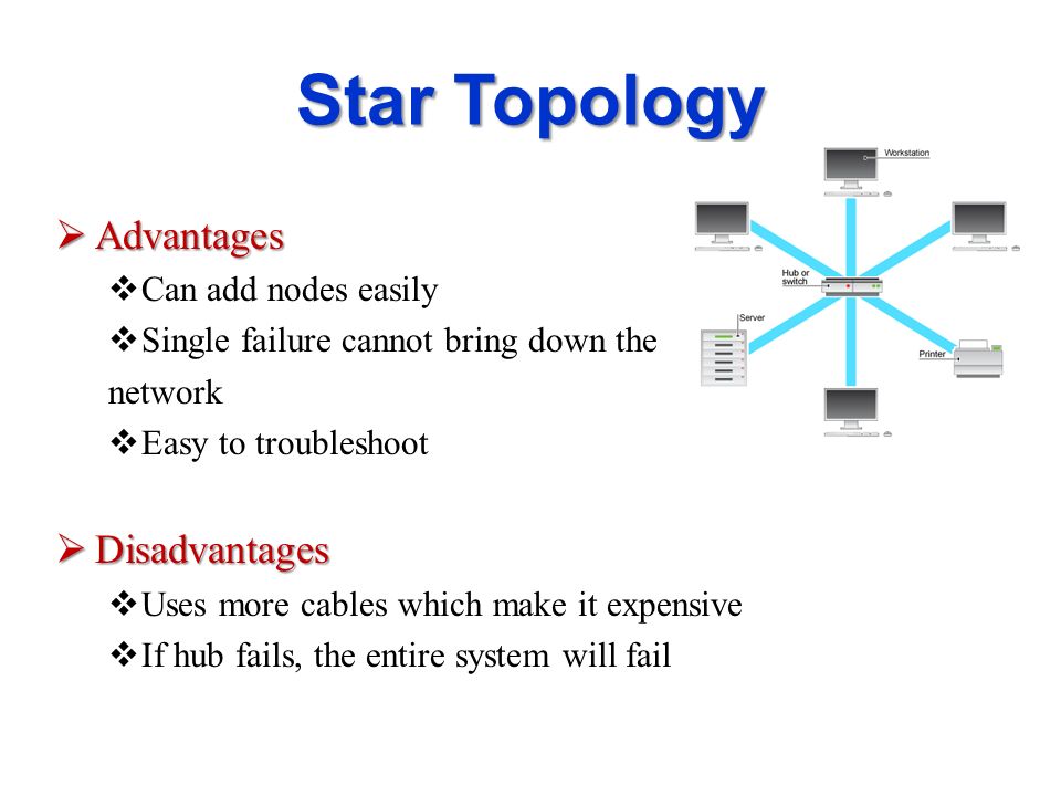 Advantages And Disadvantages Of Star Topology
