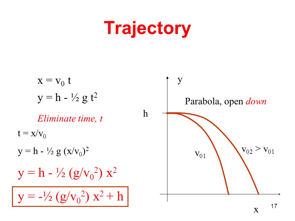 Two Dimensional Motion Projectile Motion Ppt Video Online Download
