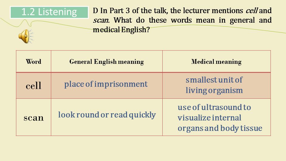 Unit 1 What Is Medicine Ppt Video Online Download Unit 1 What Is Medicine Ppt Video Online Download