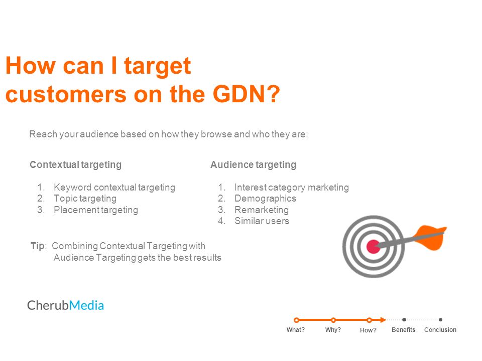 How can I target customers on the GDN