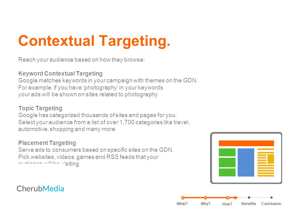 Contextual Targeting. Reach your audience based on how they browse: