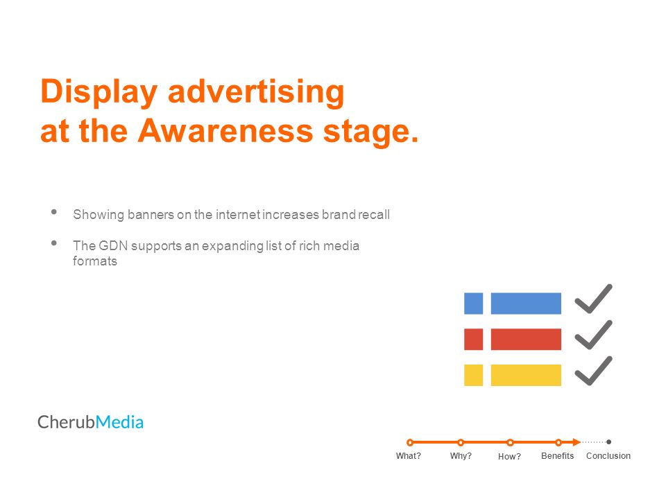 Display advertising at the Awareness stage.