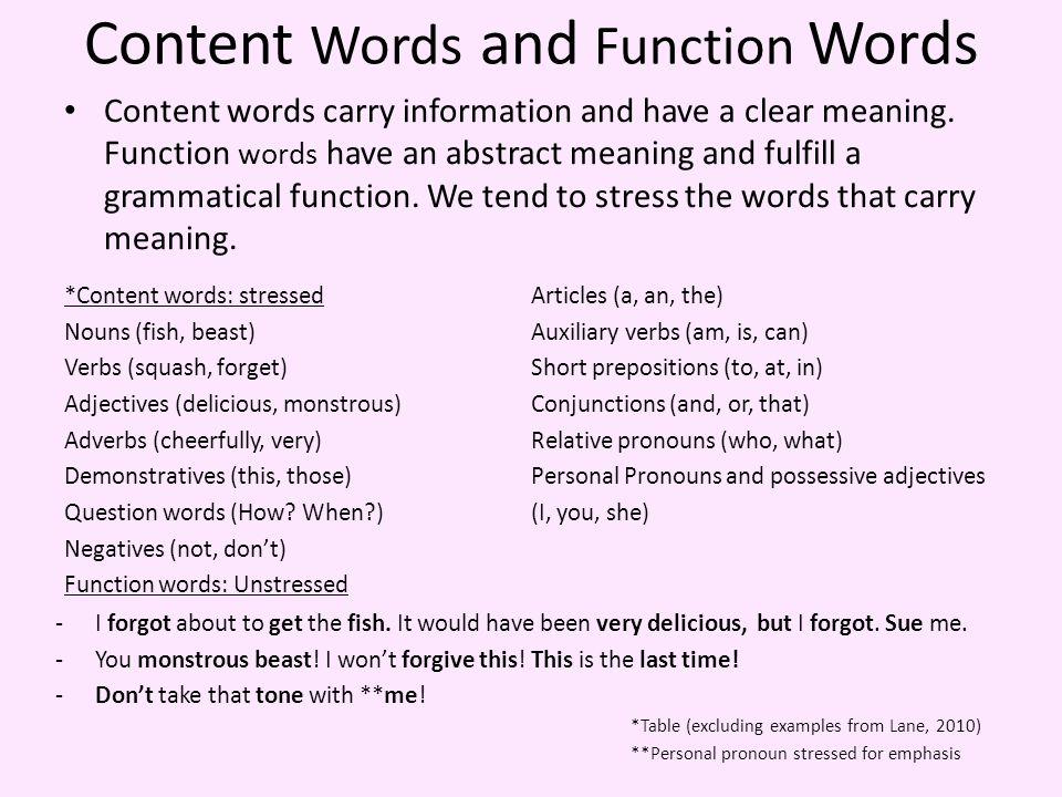 Content words is