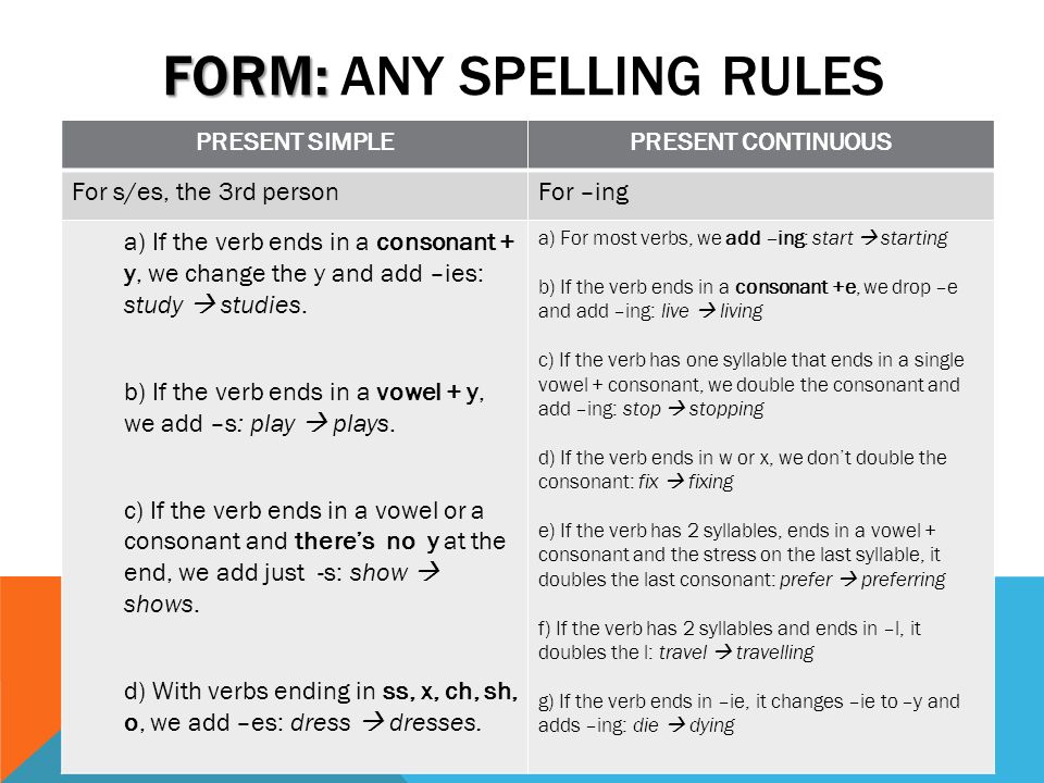 Present continuous spelling. Present simple present Continuous Spelling Rules. Презент континиус Spelling. Окончание ing в present Continuous. Правило present simple и present Continuous.