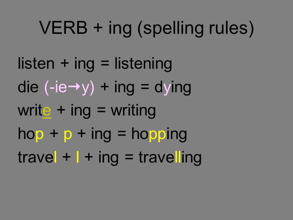 Lay с окончанием ing. Present Continuous Spelling Rules. Present Continuous окончания. Ing Spelling. Образование глагола ing в английском.