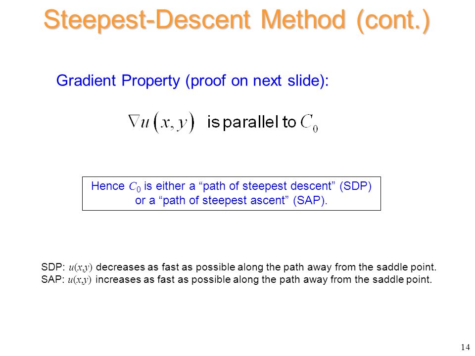The Steepest-Descent Method - ppt video online download
