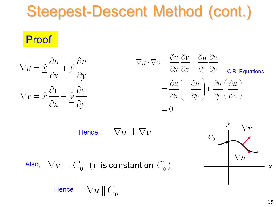 PPT - 4. Method of Steepest Descent PowerPoint Presentation, free download  - ID:5654845