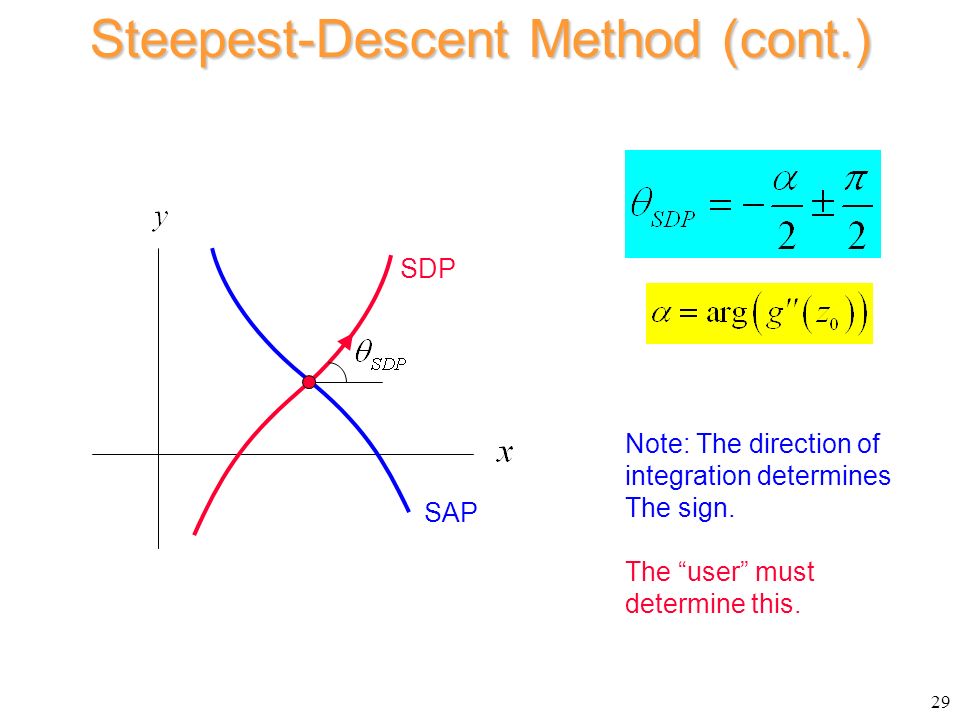 The Steepest-Descent Method - ppt video online download