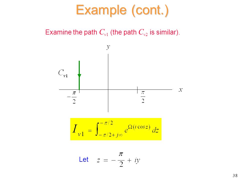 The Steepest-Descent Method - ppt video online download