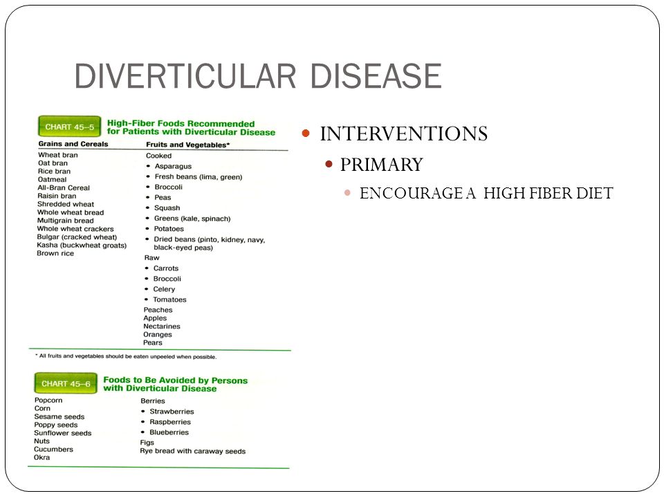 Diverticulitis Vs Diverticulosis Chart