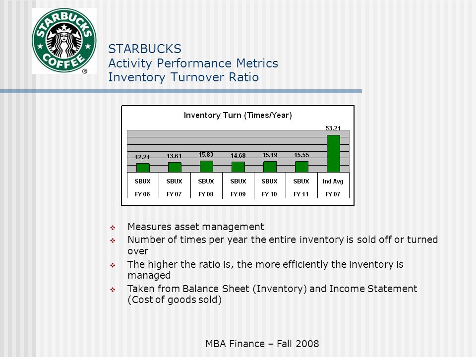 starbucks inventory management system