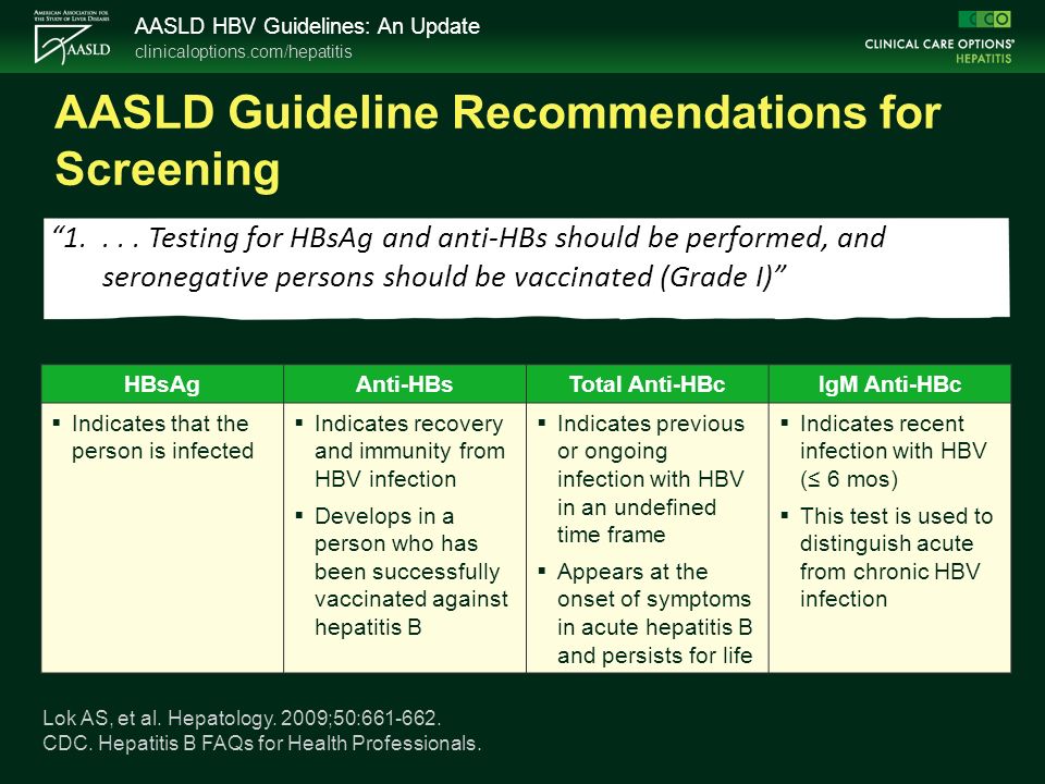 Understanding And Implementing The sld S Hbv Practice Guidelines Ppt Download Understanding And Implementing The sld S Hbv Practice Guidelines Ppt Download