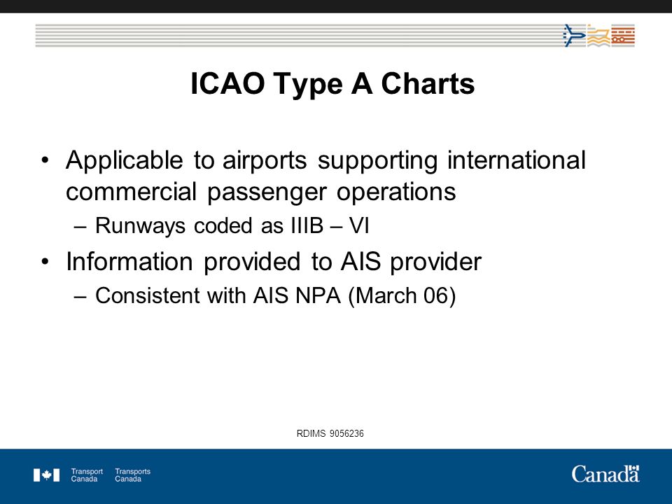 Icao Type A Chart