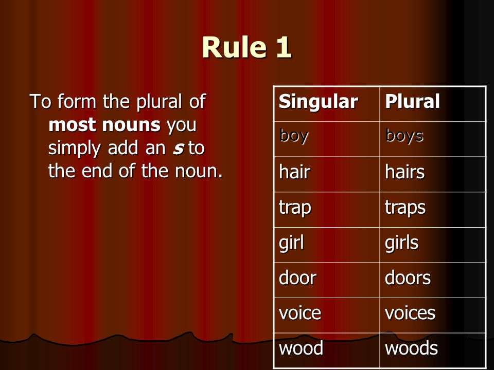 Plural Rules. - ppt video online download