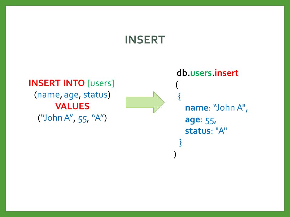 INSERT INSERT INTO [users] (name, age, status) ( VALUES {