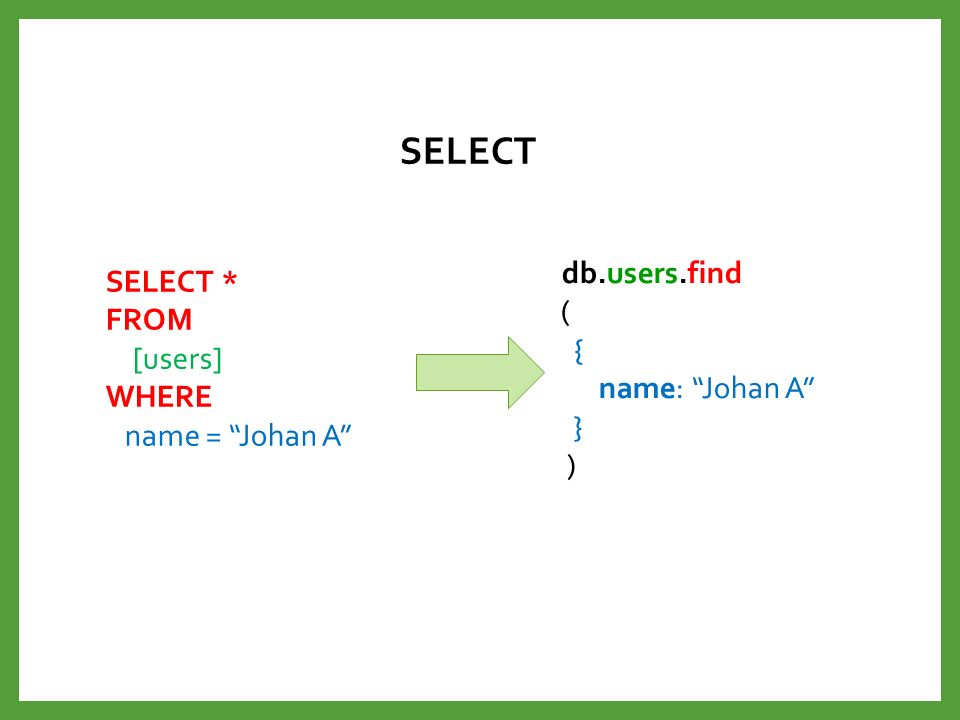 Select * from users where. Select * from users where `name` like '%н%'. Select from a b