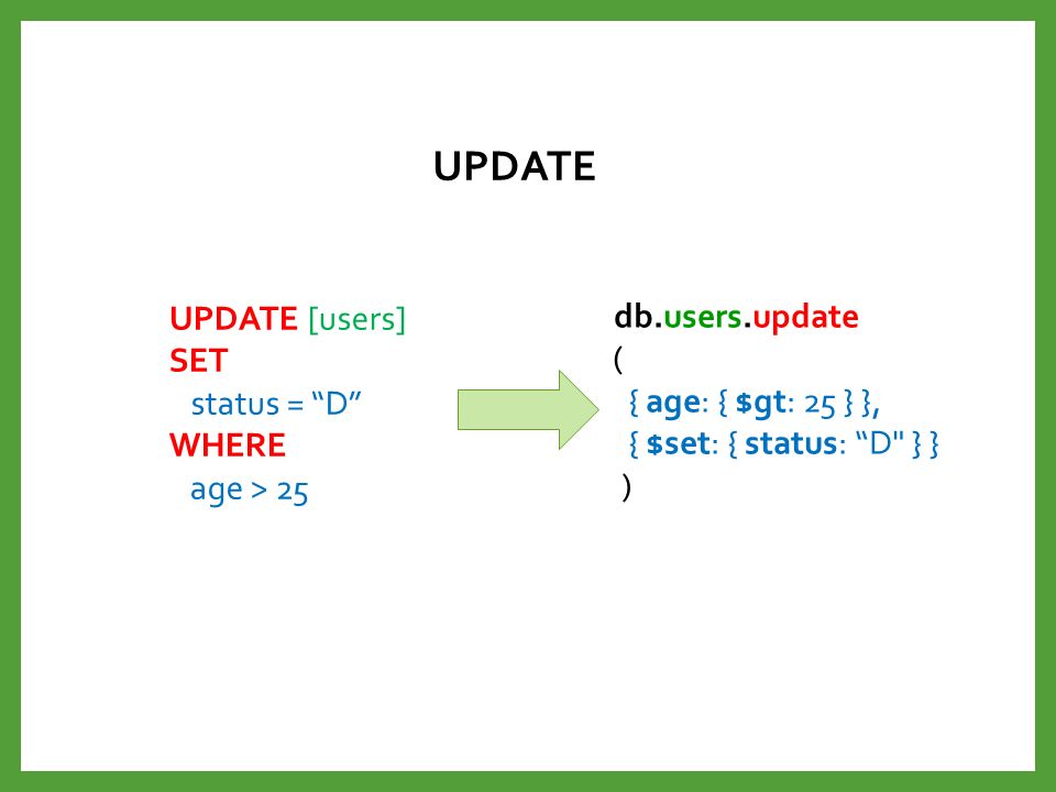 UPDATE UPDATE [users] SET ( status = D { age: { $gt: 25 } }, WHERE
