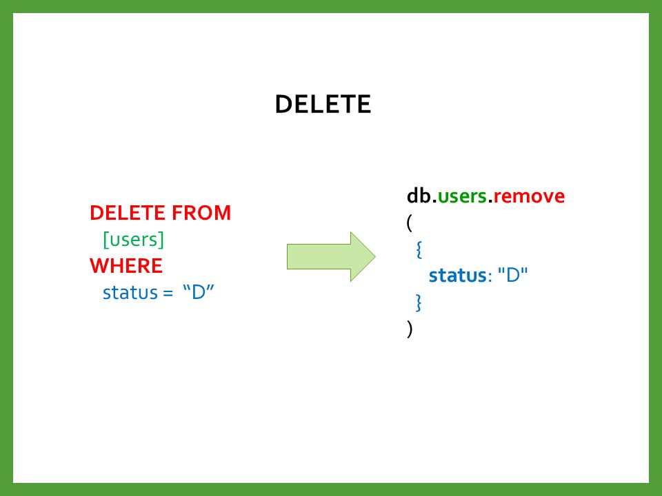 DELETE DELETE FROM [users] ( WHERE { status = D status: D } )