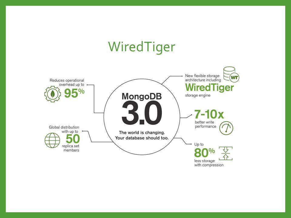 WiredTiger WiredTiger was developed by the architects of Berkeley DB. It scales on modern, multi-CPU architectures.