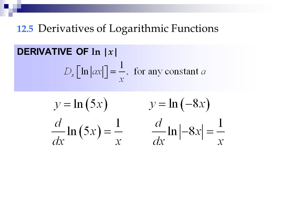 Derivative of Ln x. Derivative of logarithm. Производная функции Ln x. Ln формулы.