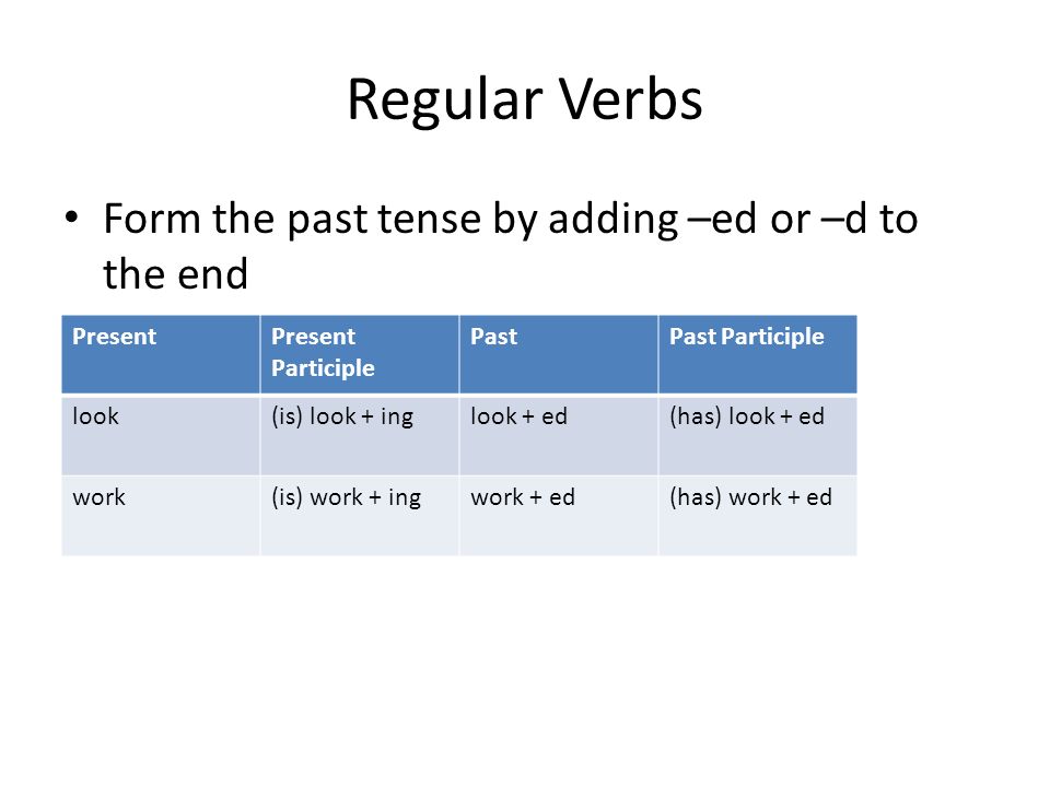 The Principal Parts of a Verb - ppt video online download