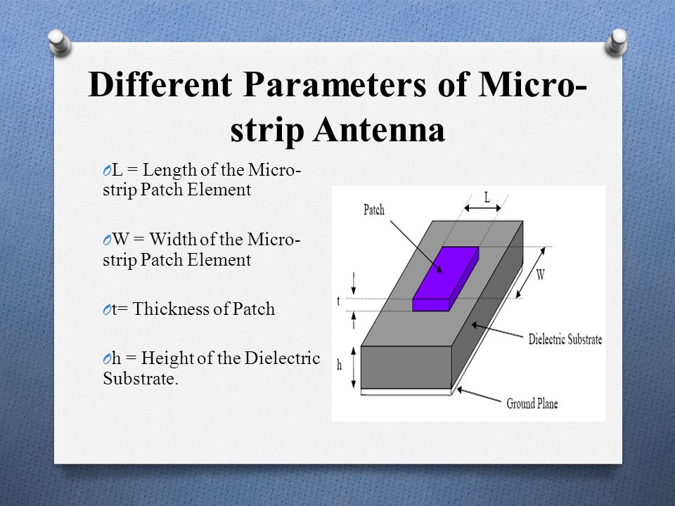 Element width. Microstrip Patch Antenna. Патч-антенна на коаксиальном кабеле в HFSS. Patch Antenna HFSS. Microstrip игра.