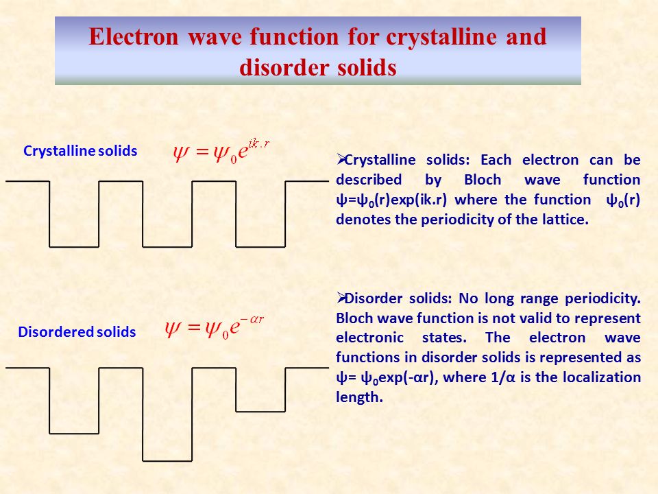 Electron wave function for crystalline and disorder solids