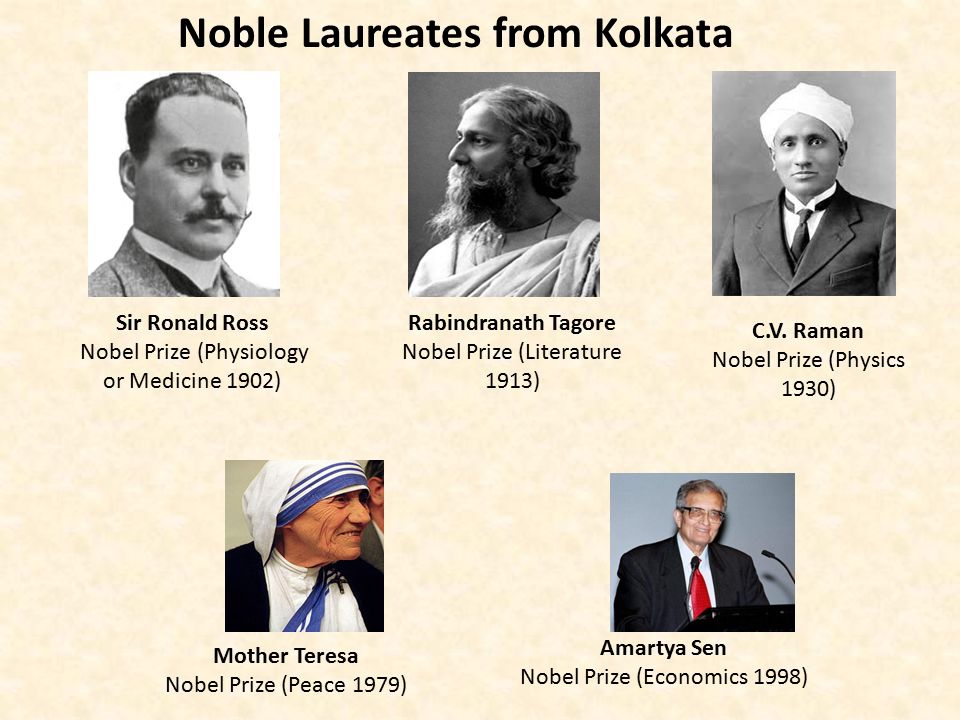 Noble Laureates from Kolkata