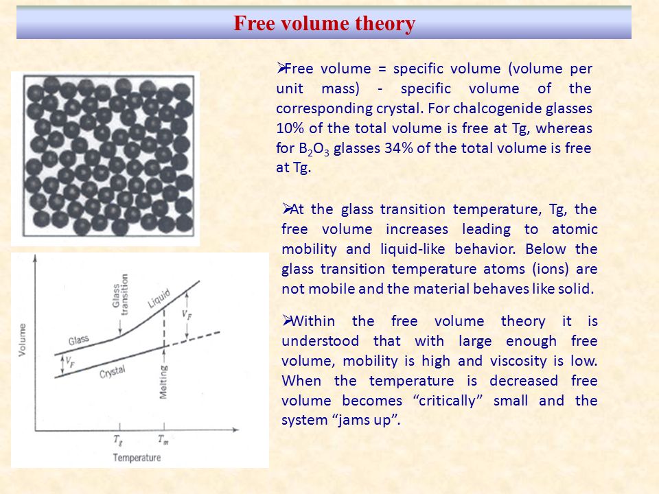 Free volume theory