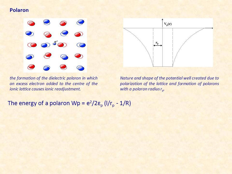 The energy of a polaron Wp = e2/2εp (l/rp - 1/R)