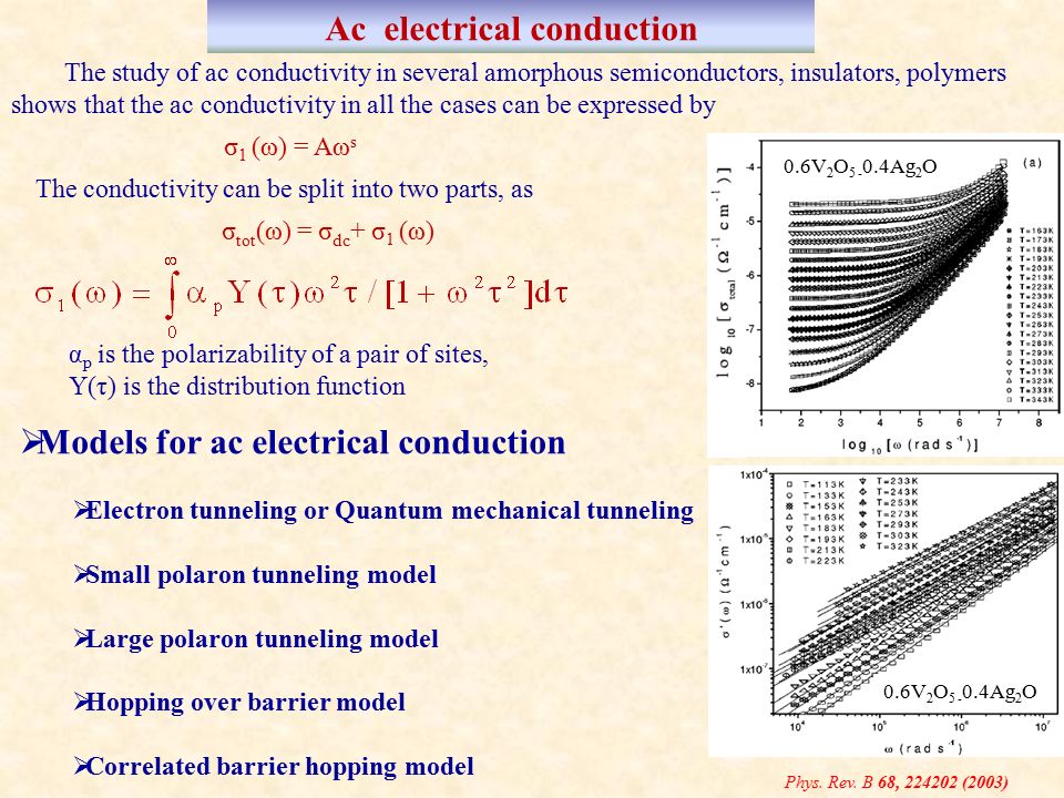 Ac electrical conduction