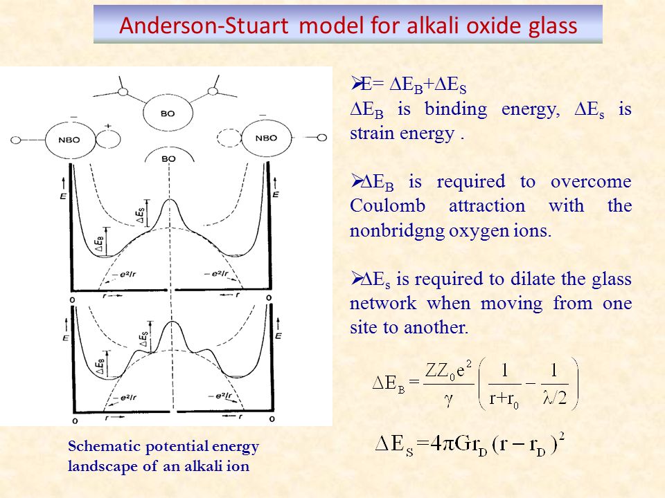 Anderson-Stuart model for alkali oxide glass