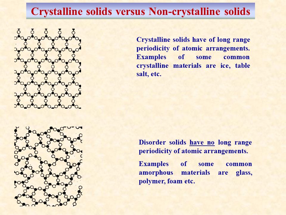 Crystalline solids versus Non-crystalline solids
